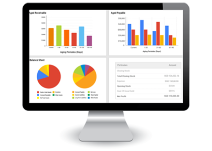 RPS Solutions : ERP Solutions Company