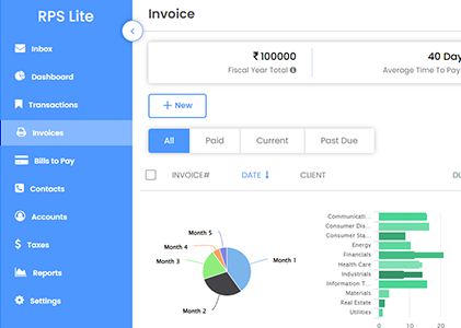 RPS Solutions : ERP Solutions Company